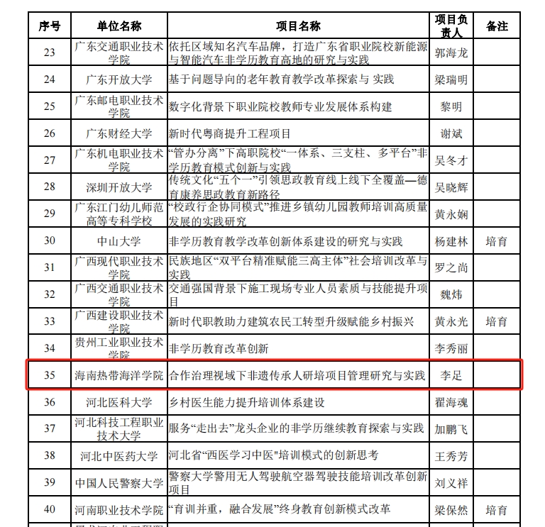 永利集团88304官网